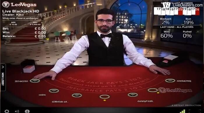Khám phá trải nghiệm chơi cá cược thể thao casino hấp dẫn cho người mới bắt đầu