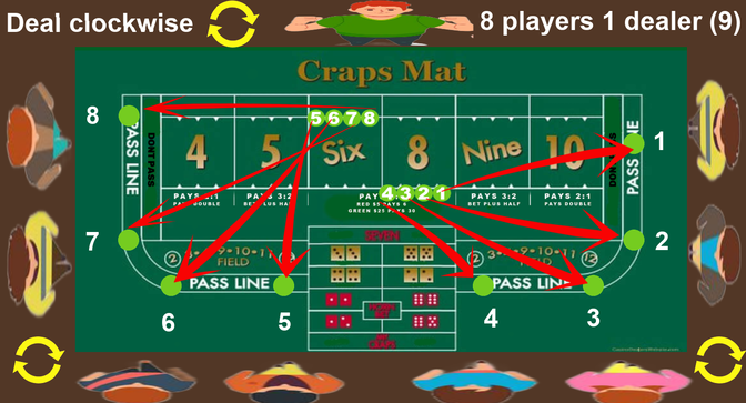 Khám phá cvproducts để chơi casino trực tuyến trên điện thoại dễ dàng cùng cvproducts