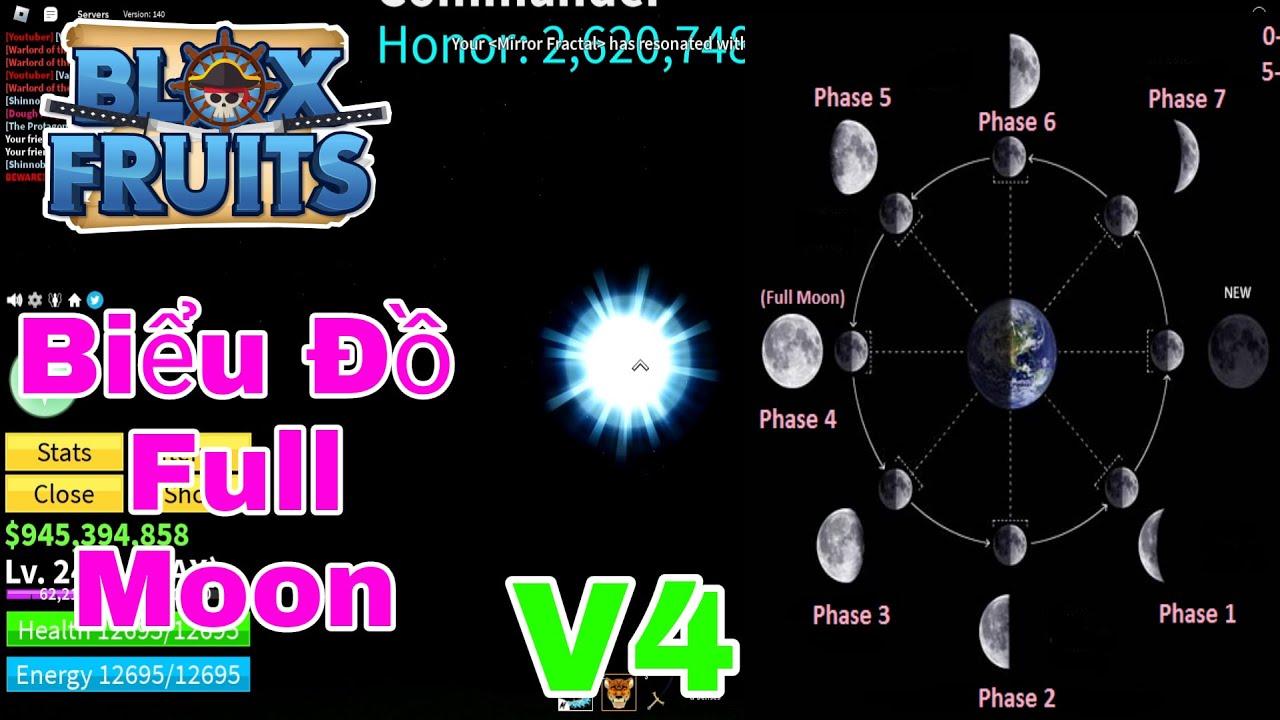 Khám phá cách chơi game bắt cua hấp dẫn và bí quyết thắng lớn khi chơi game bắt cua