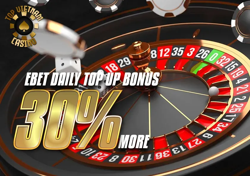 Khám phá top các best online casino sites uy tín nhất năm 2024 dành cho người chơi tại Việt Nam