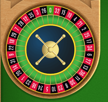 Khám phá các chiến thuật chơi roulette online giúp nâng cao tỷ lệ chiến thắng